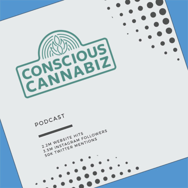 Best Podcast Branding